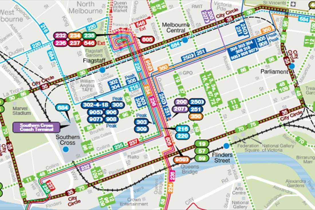 Melbourne public transport map