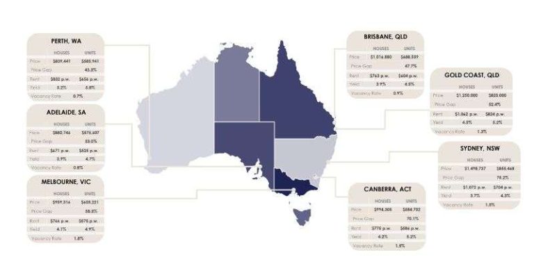 Apartment Market Wood Property